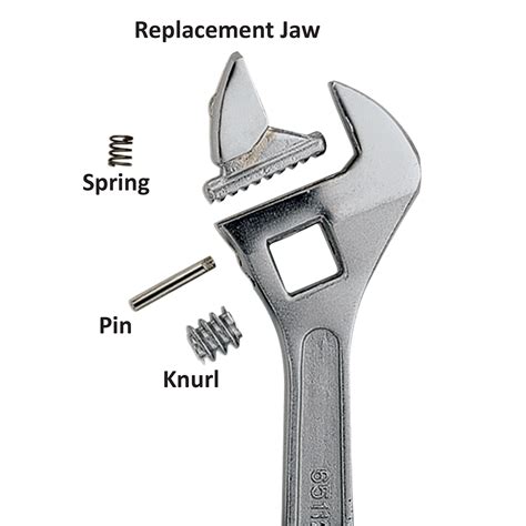 Wrench A Part Price List